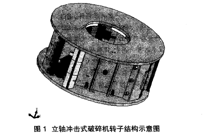 反擊破碎機轉子|反擊破碎機配件|反擊破轉子